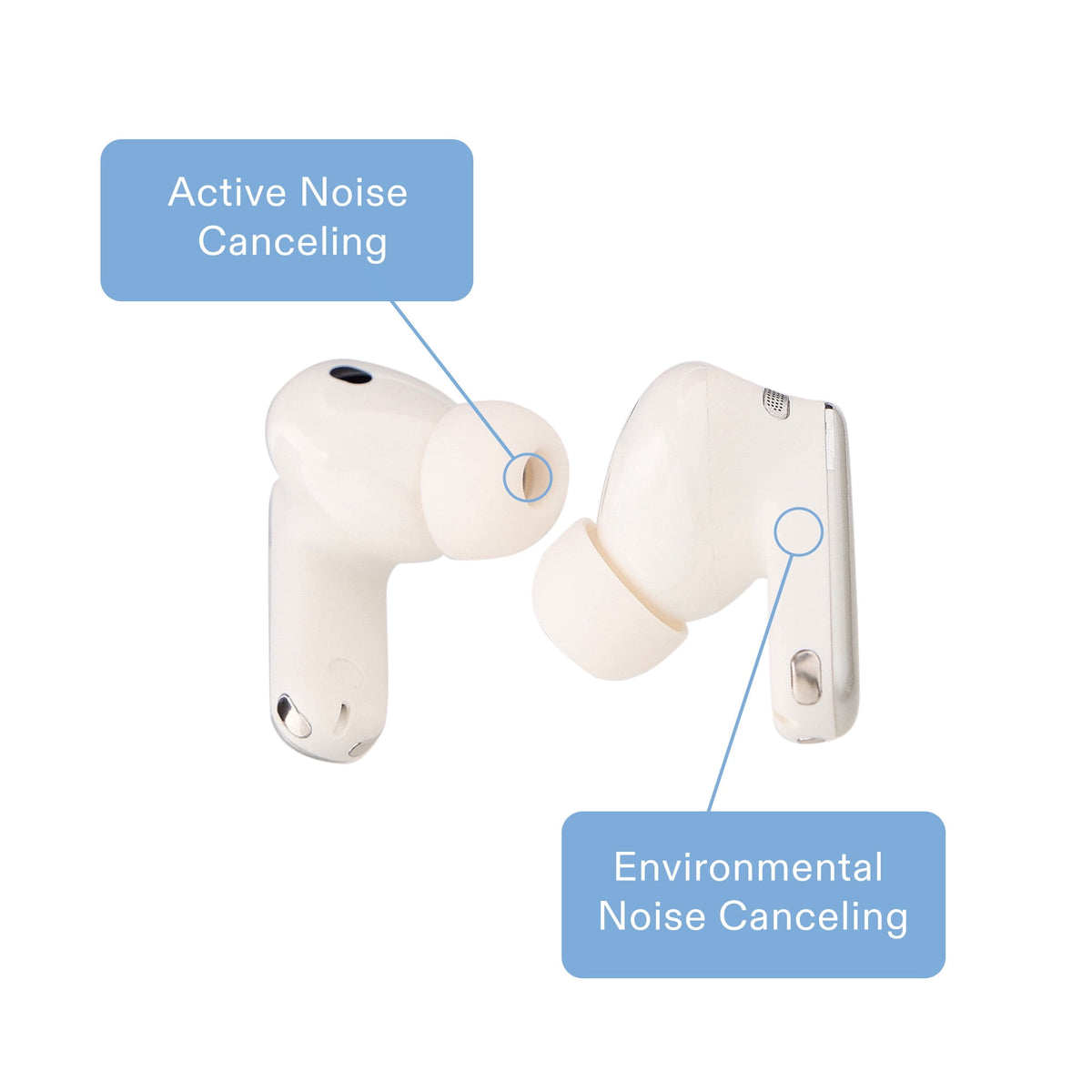 onn TuneTide Pro 2 Wireless Earbuds, White