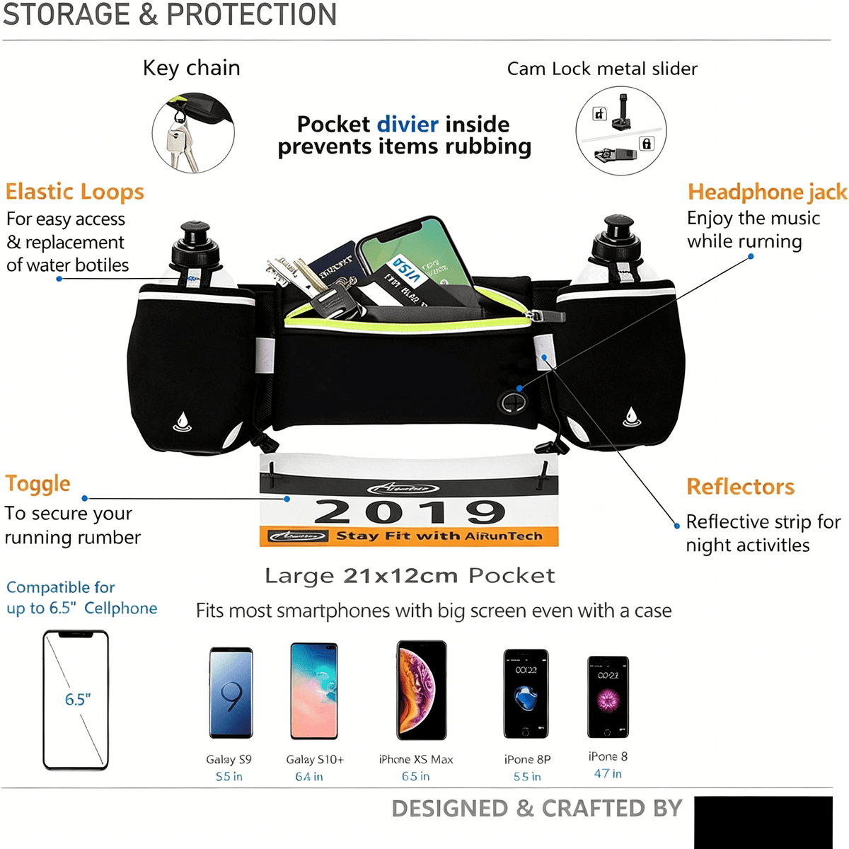 GASTROPOD Hydration Running Belt with Water Bottle,Running Fanny Pack for Phone and Wallet Holder,Running Bag Runners Essentials Accessories Marathon Triathlon Walking Jogging Gear